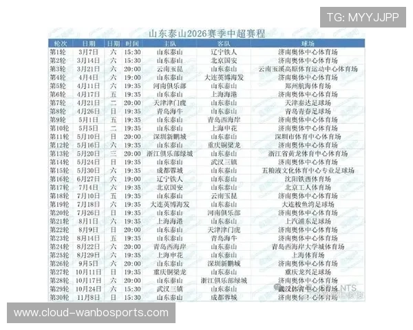 聚焦北京足球联赛赛程安排与赛事亮点全面解析与观赛指南 聚焦北京足球联赛赛程安排与赛事亮点全面解析与观赛指南