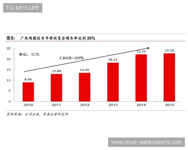 从维尔茨手术刀传球轨迹透视德甲助攻榜背后的创造力革命逻辑密码 从维尔茨手术刀传球轨迹透视德甲助攻榜背后的创造力革命逻辑密码